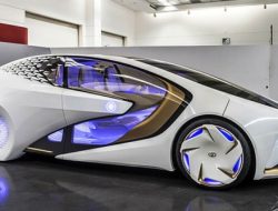 Tren Terbaru dalam Industri Otomotif: Melihat Ke Depan pada Inovasi dan Teknologi Terkini