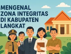 Mengenal Zona Integritas di Kabupaten Langkat, Upaya Nyata Menuju Pemerintahan Bersih
