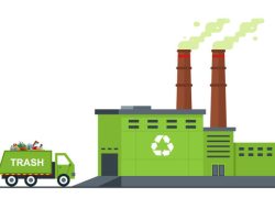 Strategi Pengurangan Limbah Padat Menuju Kota Bersih dan Hijau