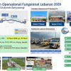 Tol Probolinggo–Situbondo Dibuka Gratis Secara Fungsional Selama Mudik Lebaran 2026